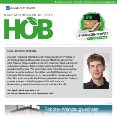 hob nl 12 2026 Verlauf