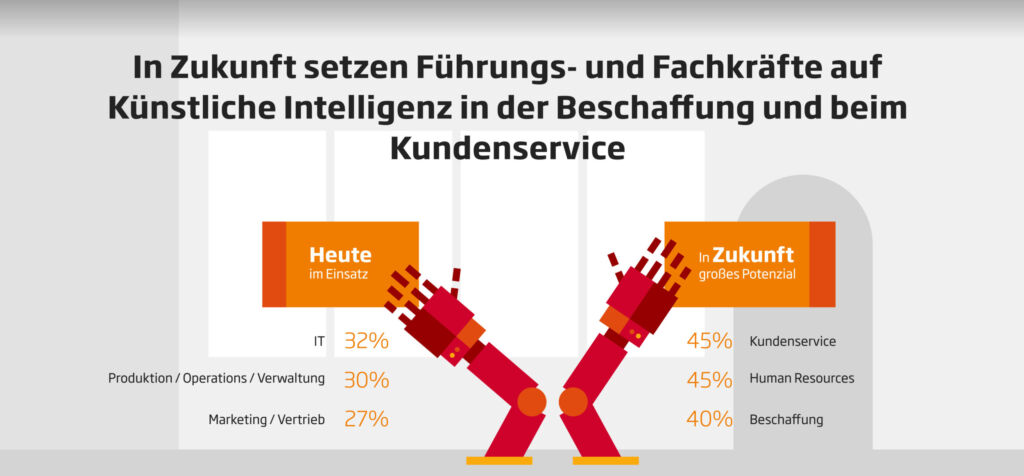 166536 sopra steria consulting kuenstliche intelligenz