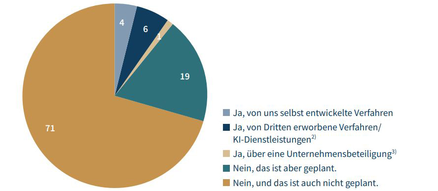 171365 IW Koeln Bild