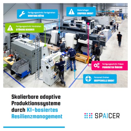 Störungen in Industrie vorbeugen