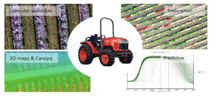 Partnerschaft Kubota und Aurea Imaging