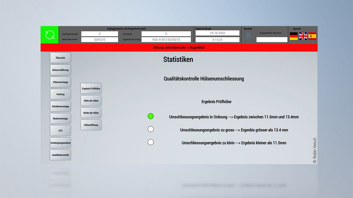 ost vetsch dashboard