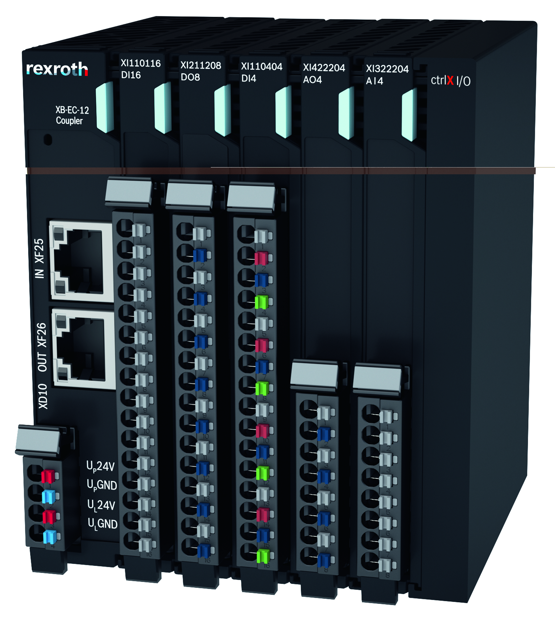 I/O-Portfolio als funktionale Erweiterung