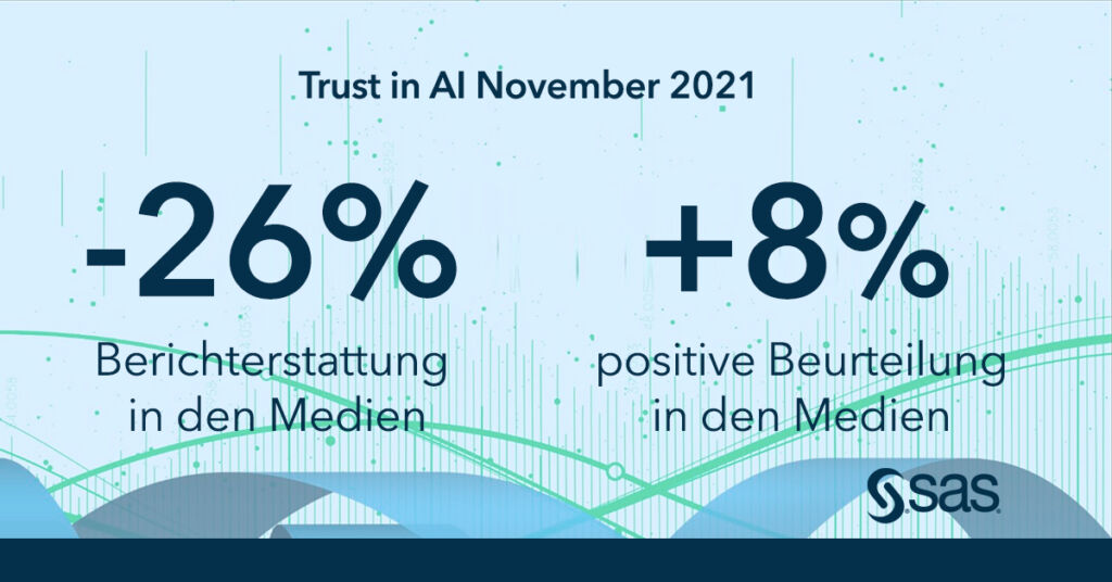228340 DACH ai trust index 1200x628 november tile5 1