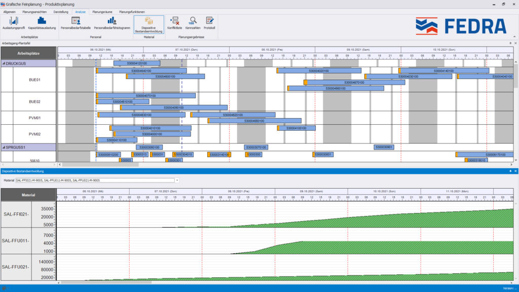 Das APS Fedra von MPDV kann Materialbestände in der Fertigungsplanung berücksichtigen.