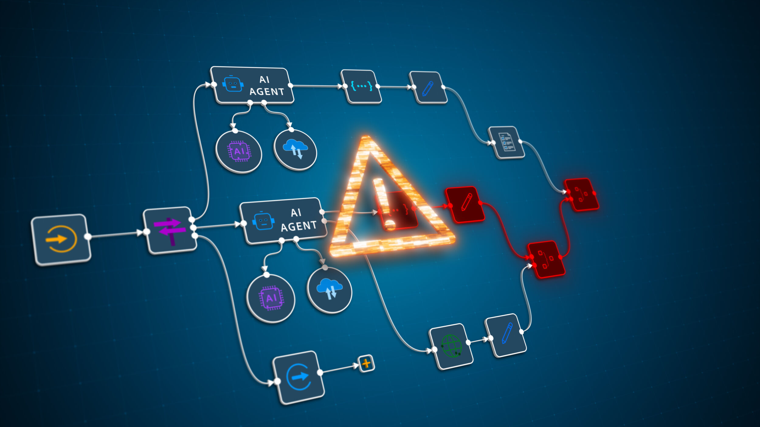 KI übernimmt immer mehr Aufgaben selbständig. Für ihren verantwortungsvollen Einsatz braucht es daher klare Regeln.