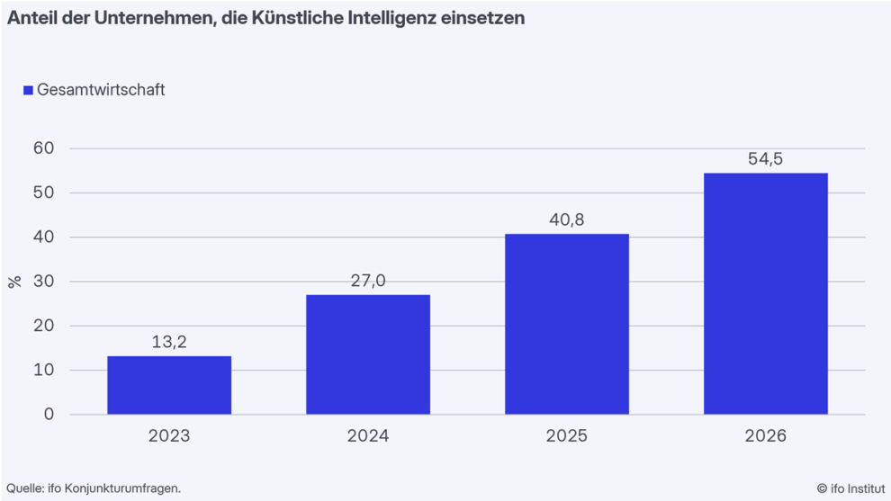 20260605 ku ki d 2