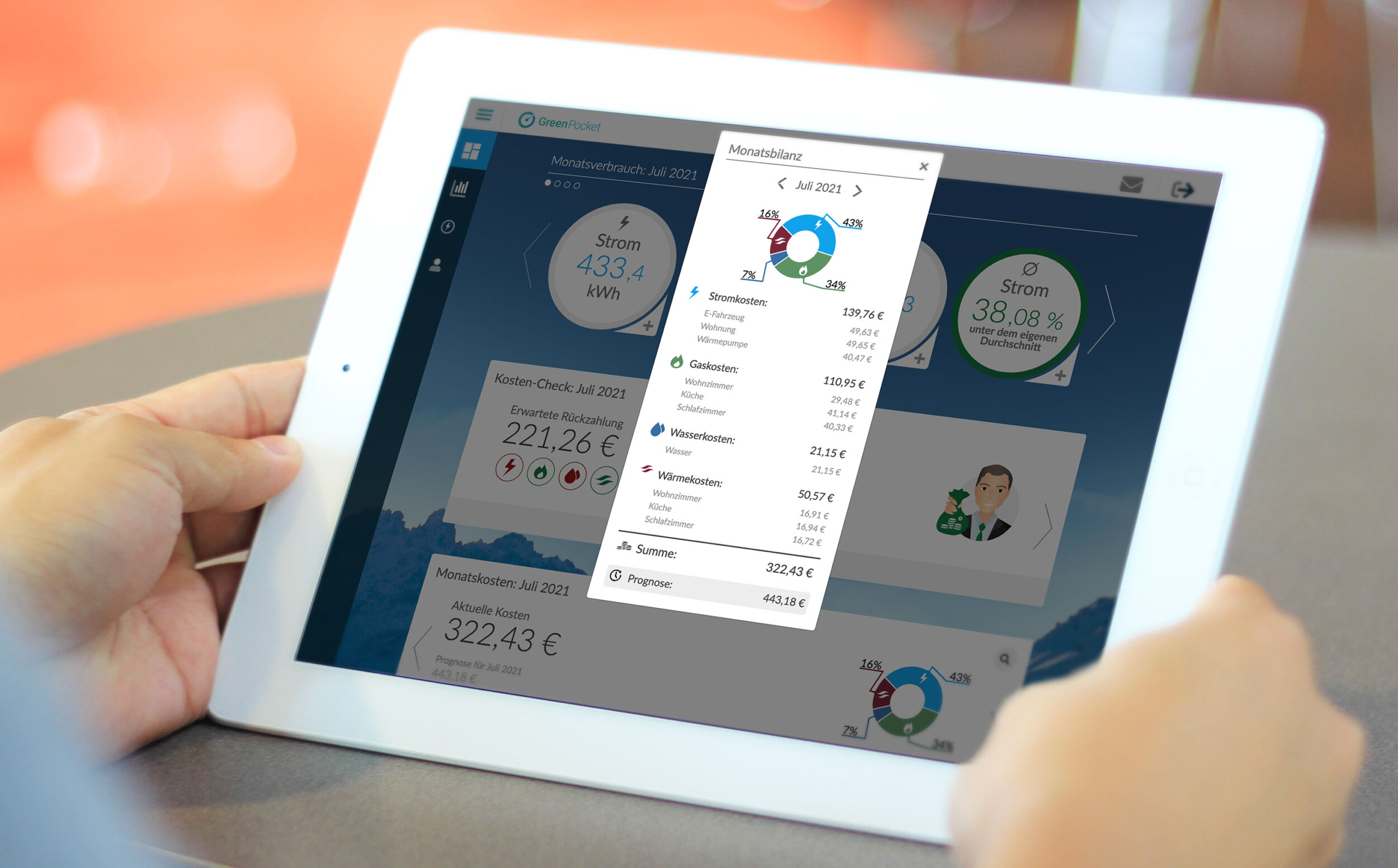 Monatsbilanz Mockup Tablet Szene