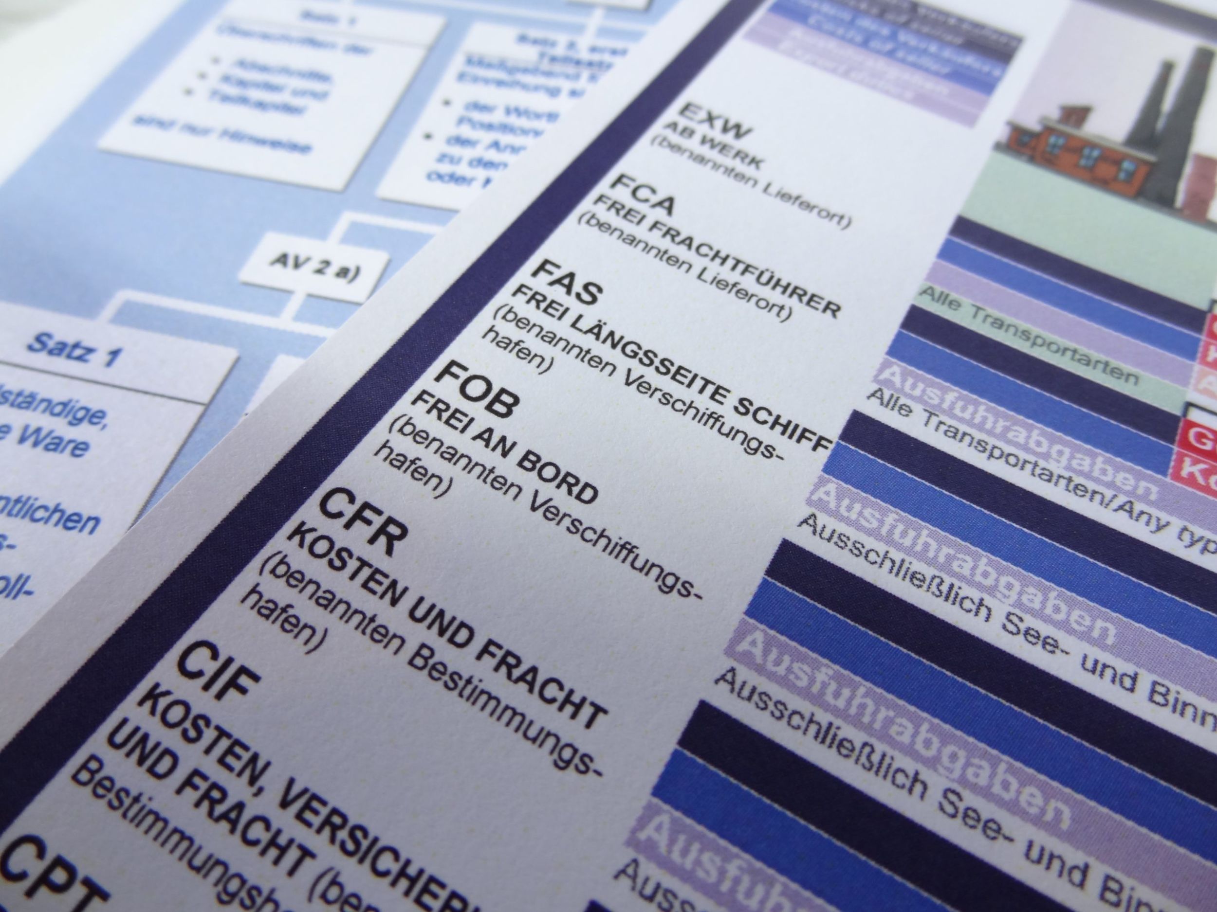 RR 1 Incoterms dhf 03 04 2020 scaled