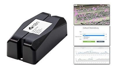 0G digitalisierte GPS- und WLAN-Tracker von h2n