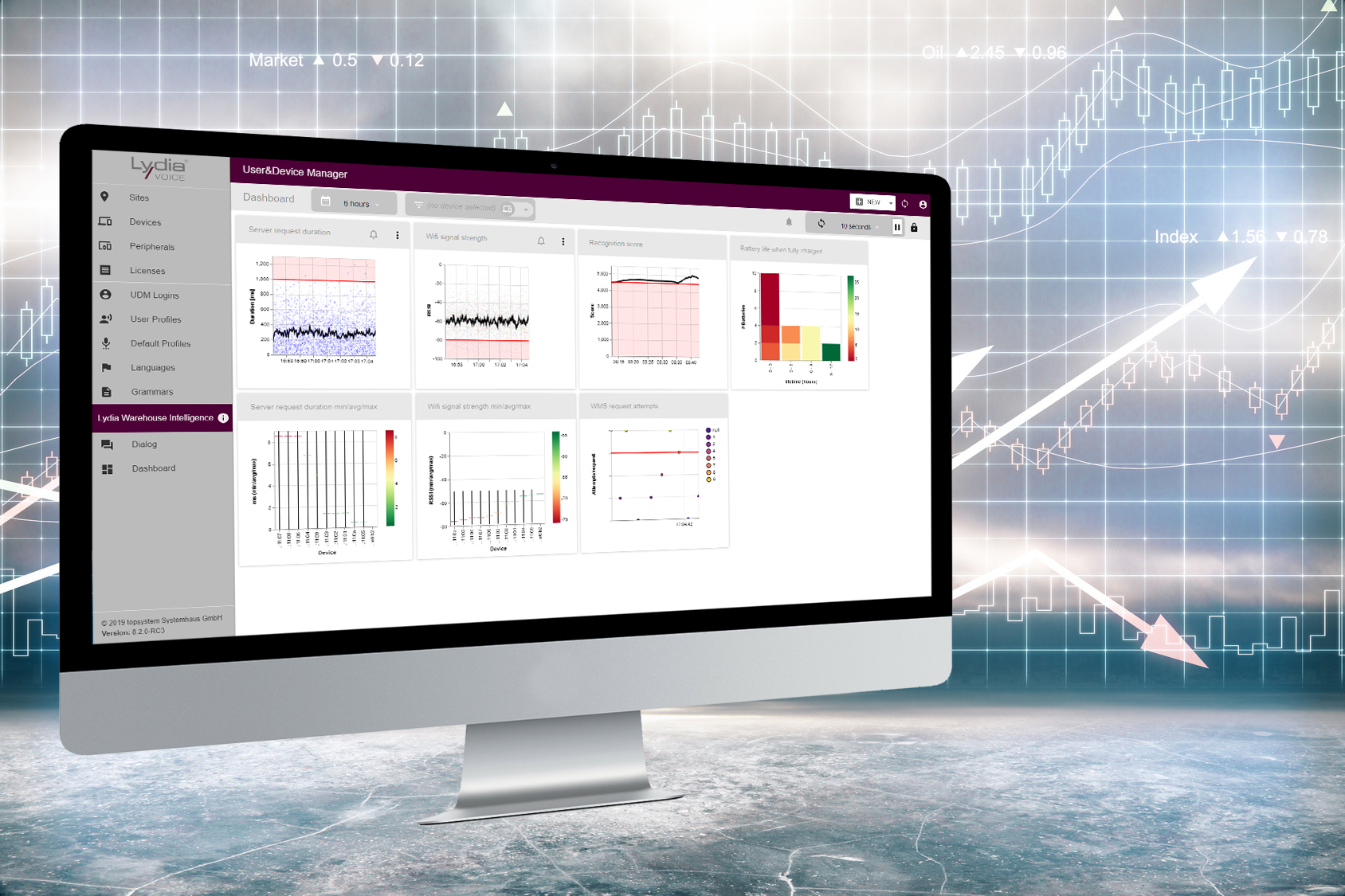 Analyse-Tool für Voice-Logistik
