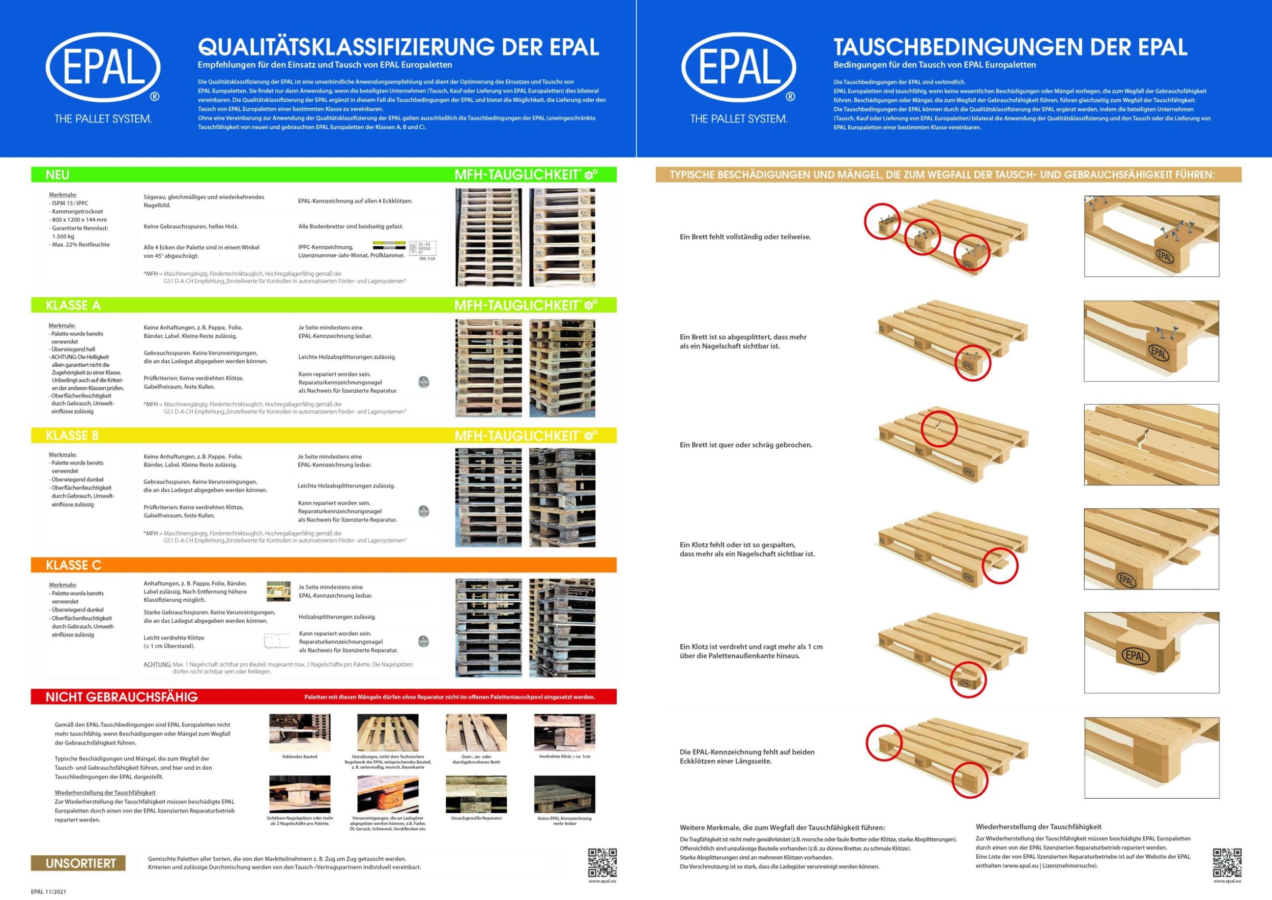 Neue Qualitätsklassifizierung