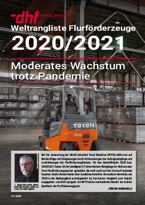 WRL 2020 2021