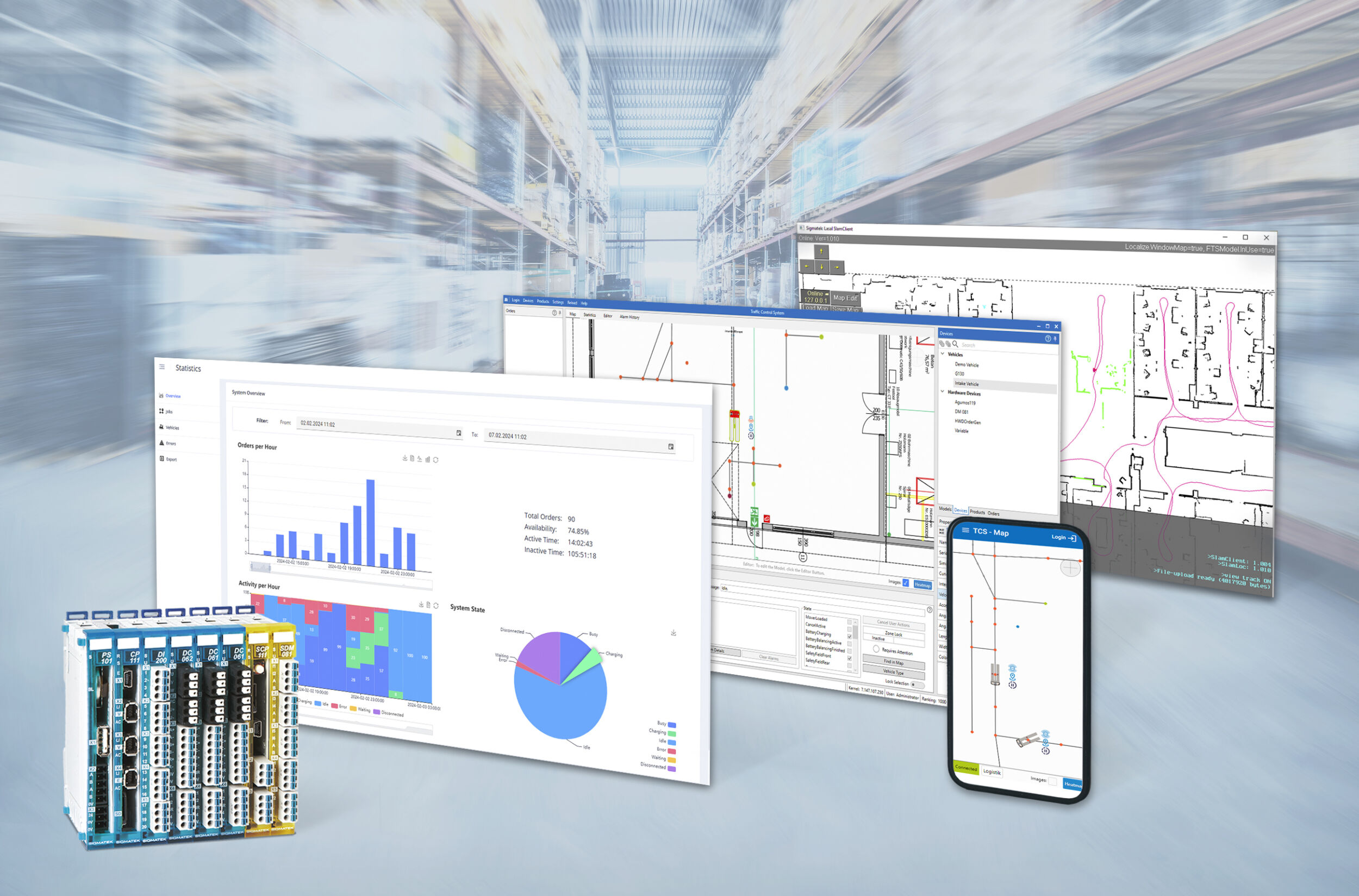 FTS und AMR
flexibel automatisieren
