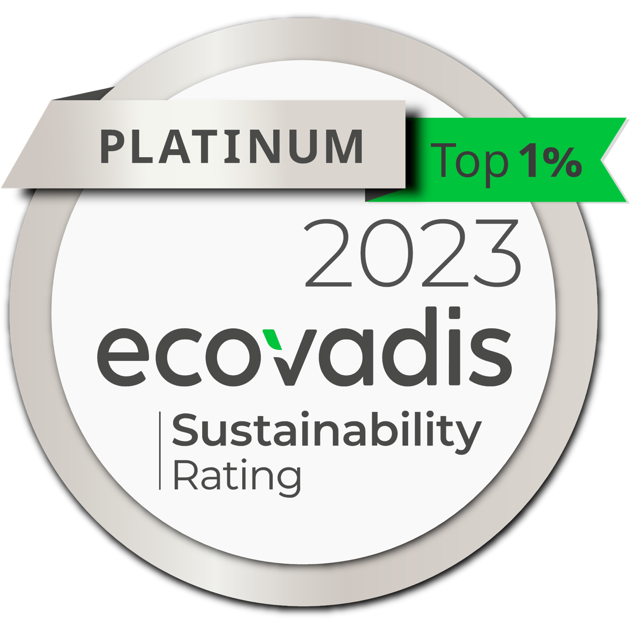 Dritte EcoVadis-Platin-Auszeichnung