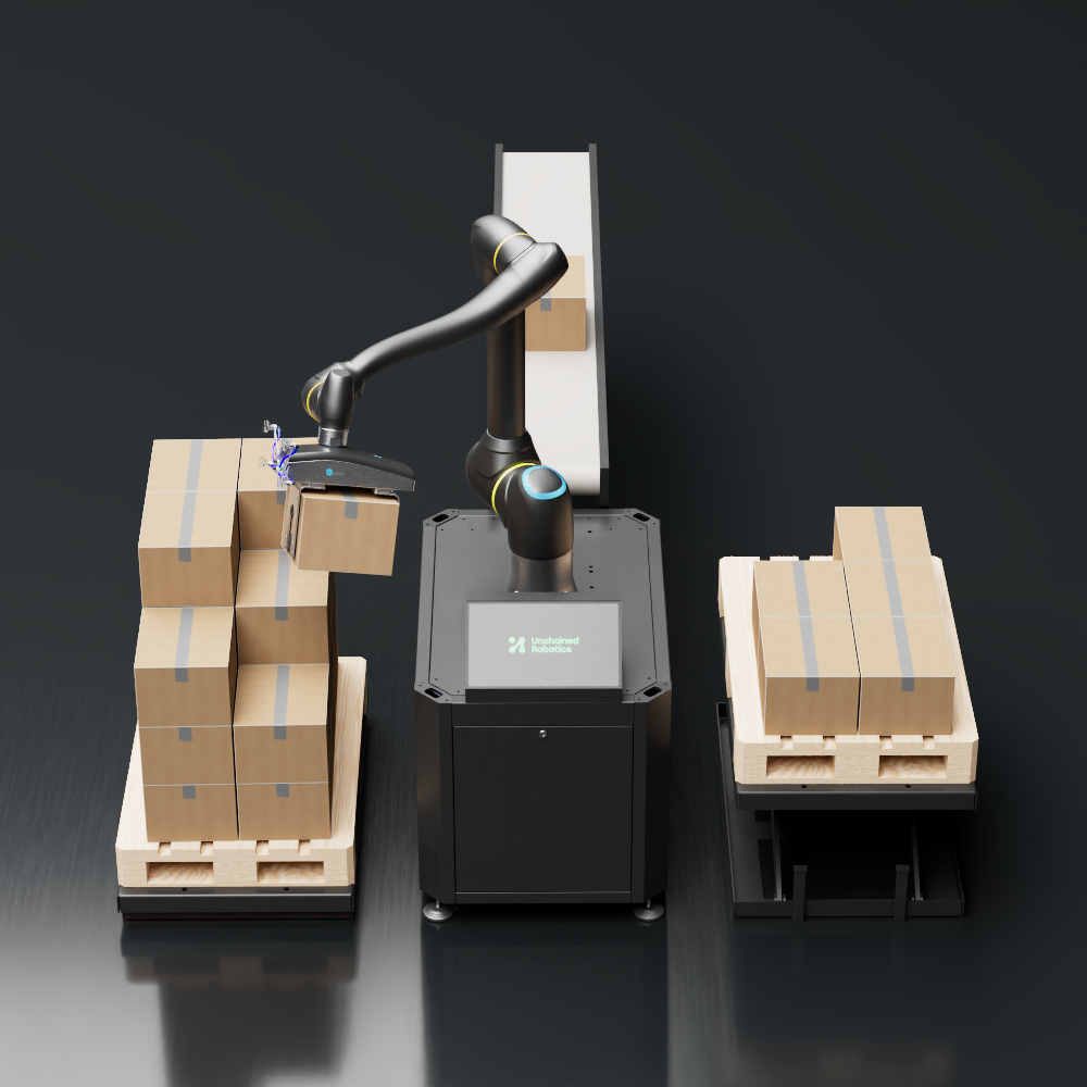 354250 Unchained Robotics MalocherBot Palettieren S