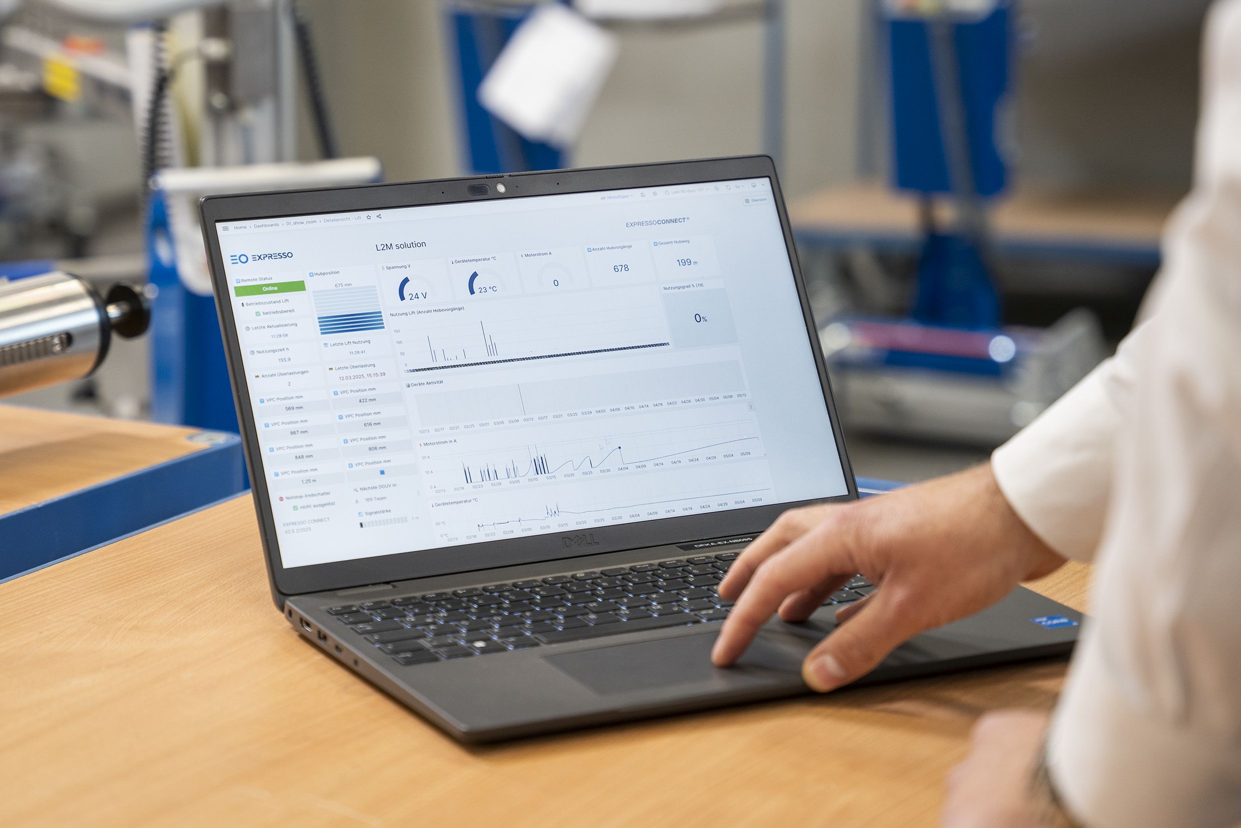 Digitale Transparenz statt Bauchgefühl