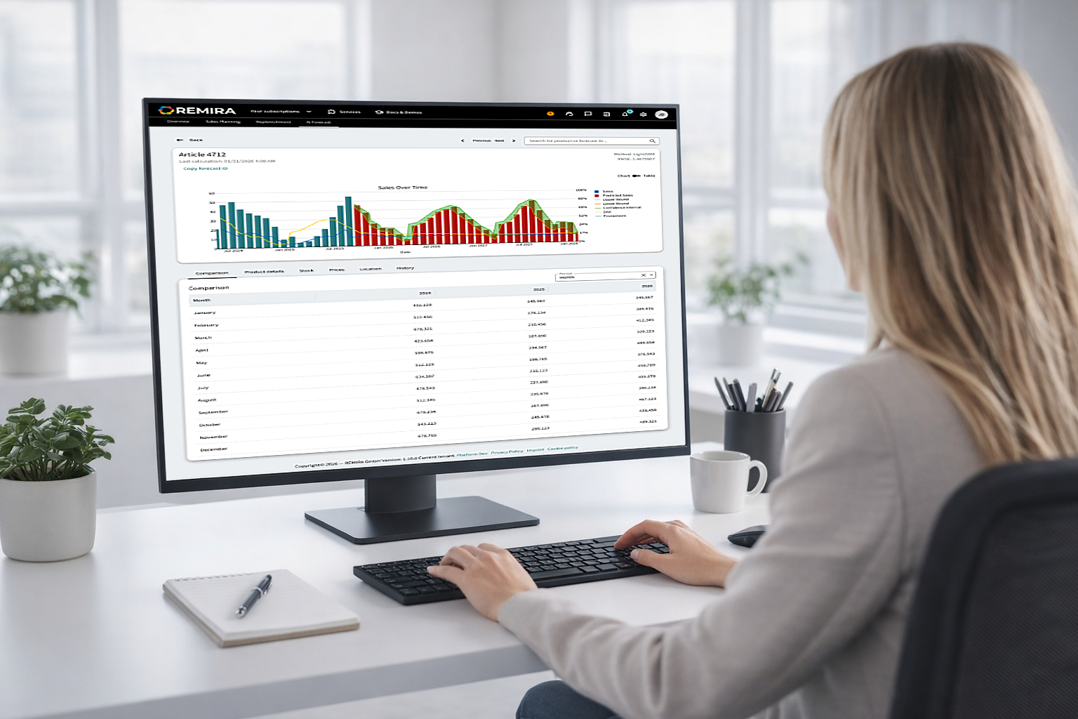Von On-Premise in die Cloud