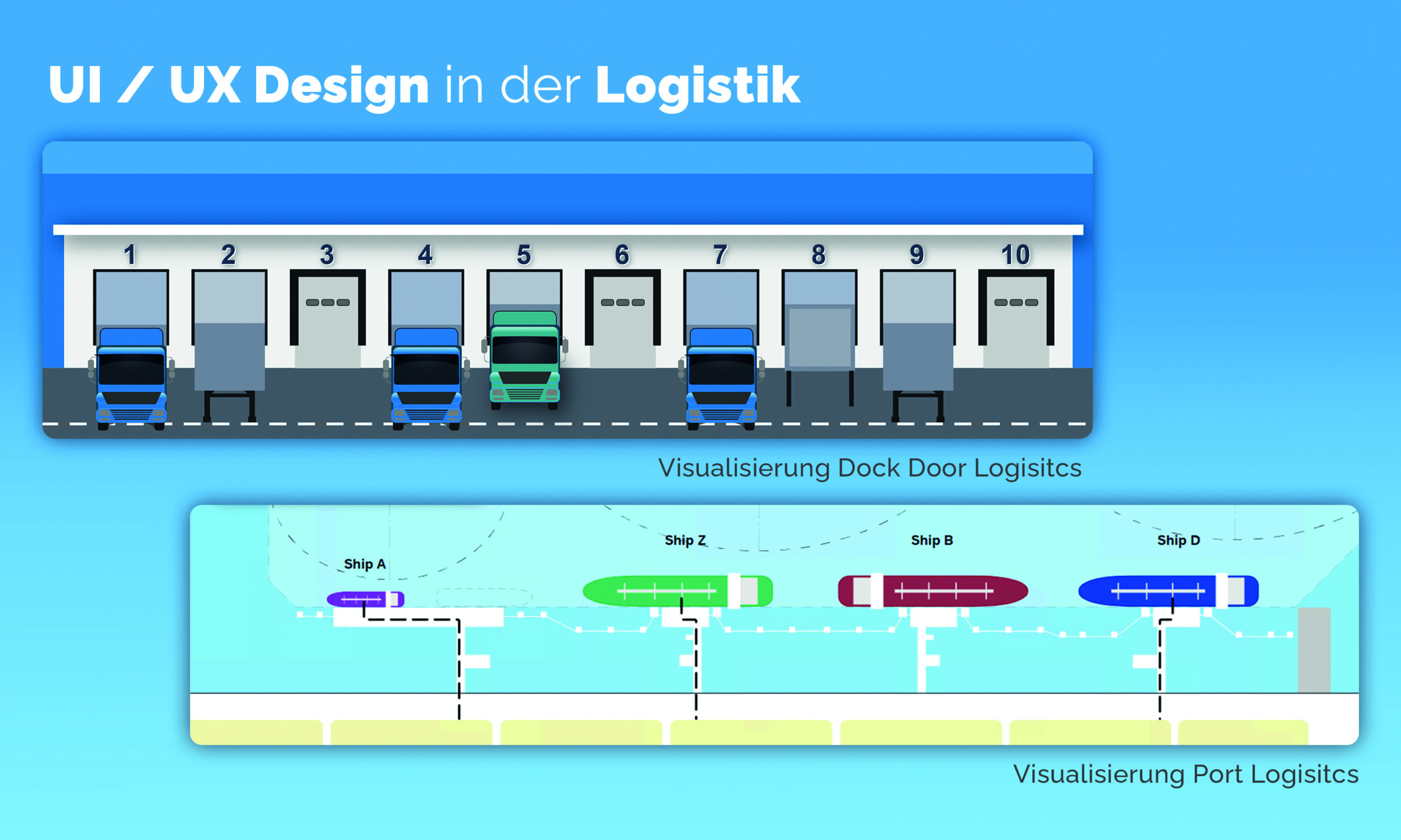 Für eine moderne Dock-Door-Visualisierung stehen neue UI- und UX-Konzepte bei Leogistics im Fokus.