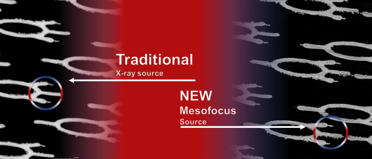 High-Resolution X-ray Inspection in Production Environments
