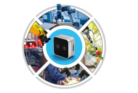 Smallest RealSense Camera