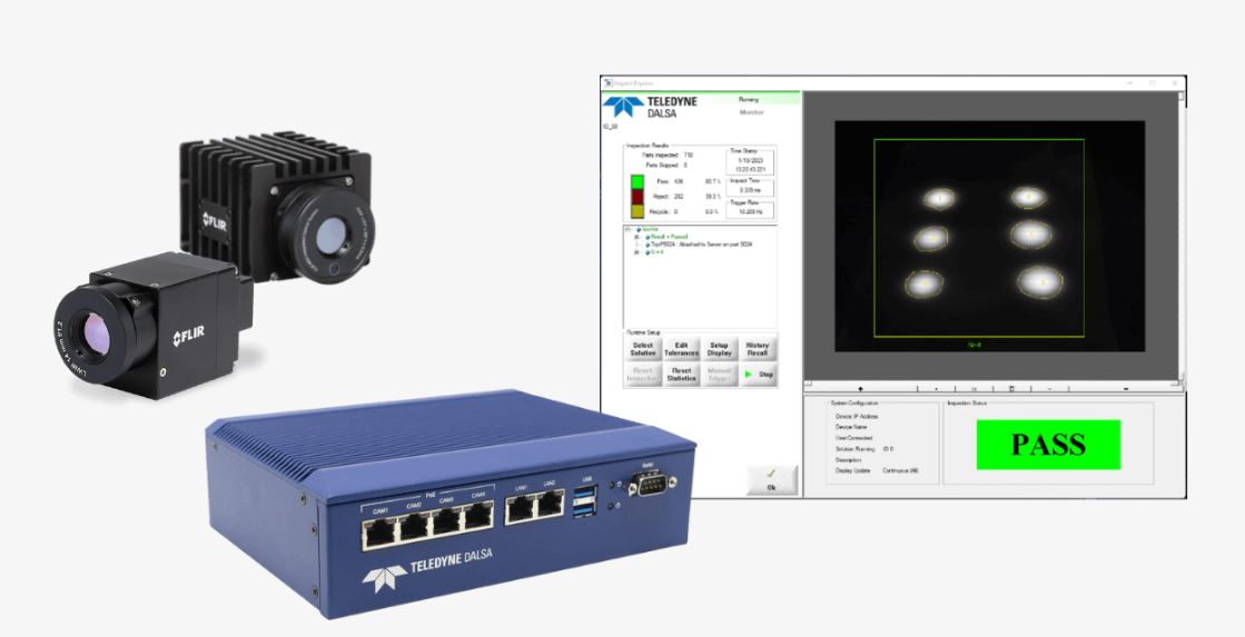 Intelligence for Thermal Machine Vision