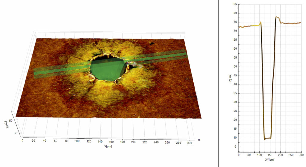 342534 Hole at 5x3D vY