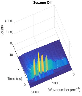 Environmental Sensing Raman Spectro 20250127104640