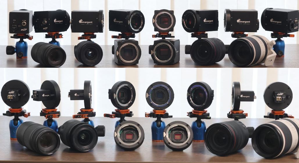 GigE Cameras with Canon RF Mounts