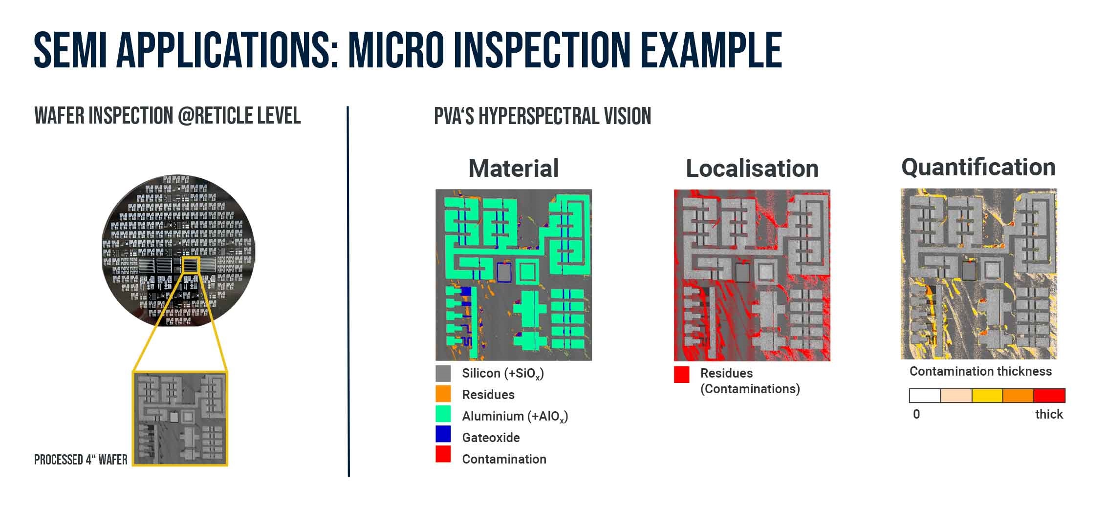 PVA Vision VEpioneer micro produ 20260213111452