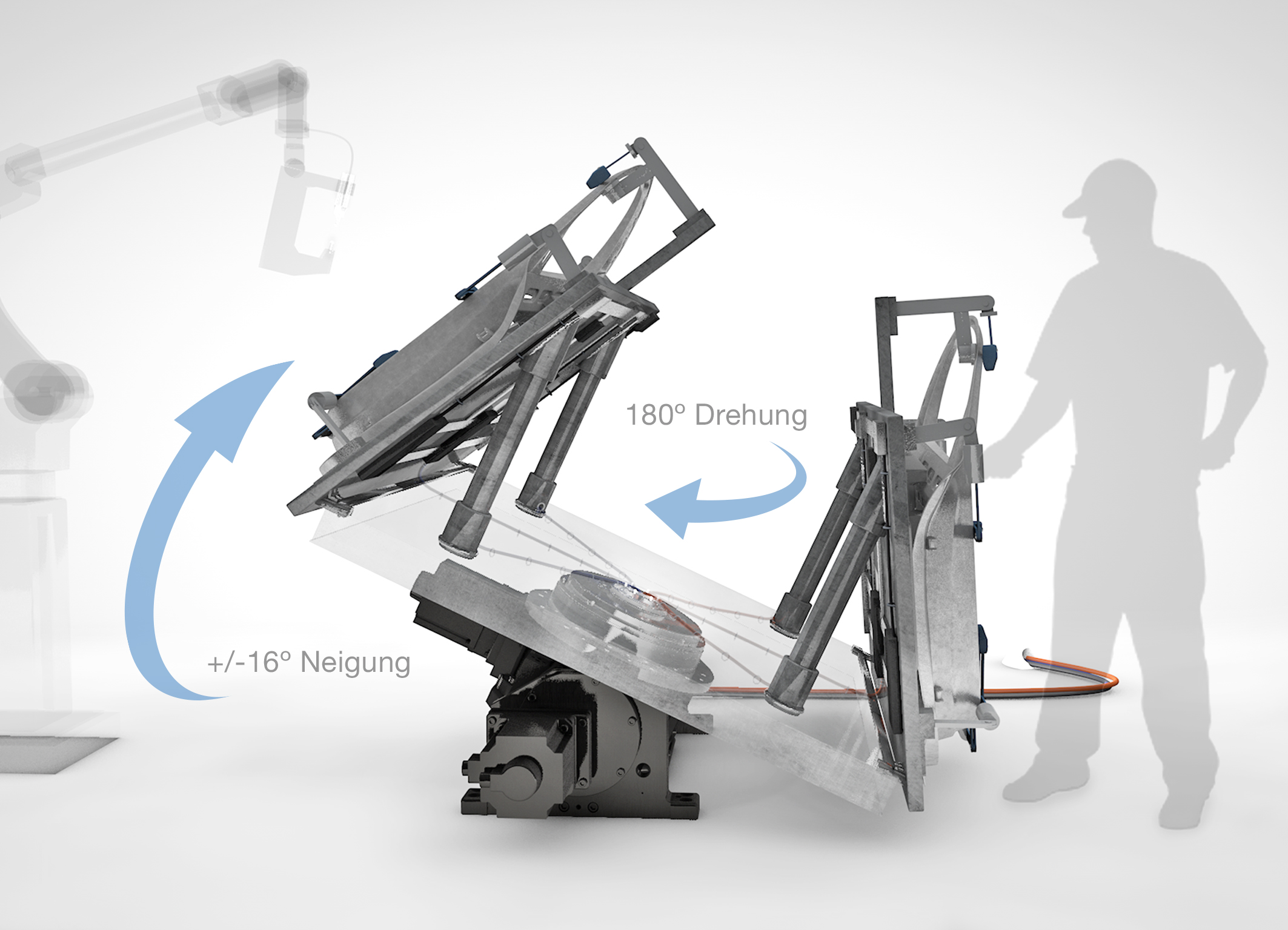 web 135738 135355 2Achs Positionierer