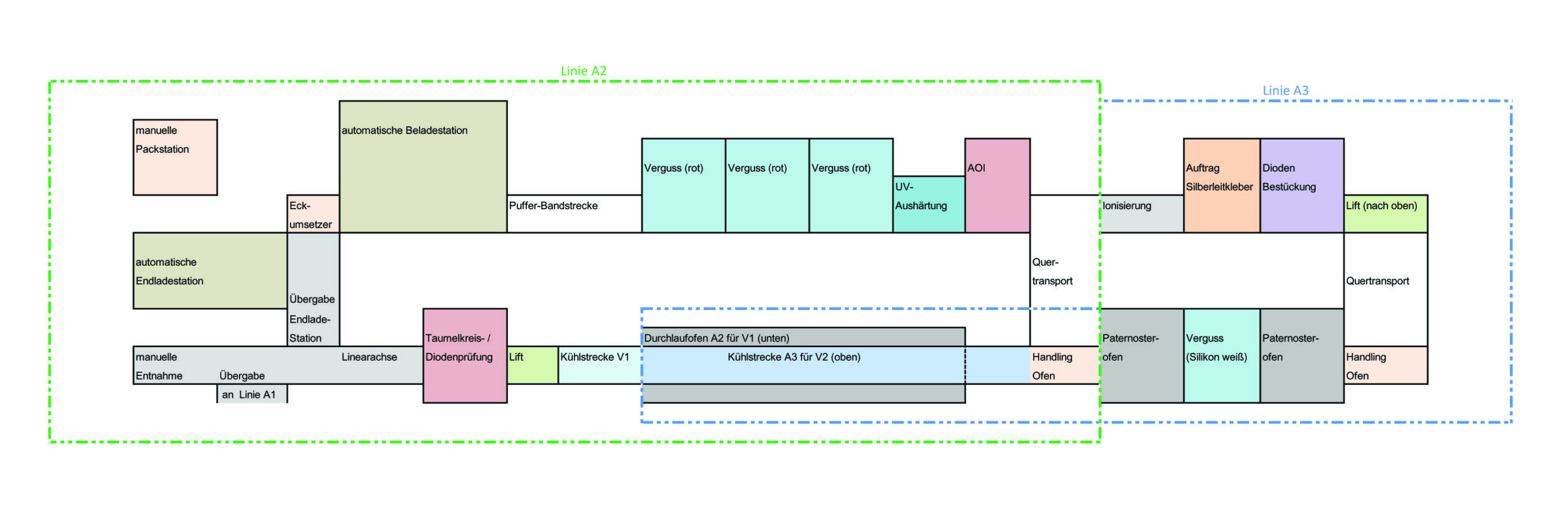 web 138563 fa1802 Automobil Palettieren B00