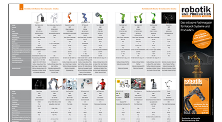 web 150235 MUE RuP NL 23 2018