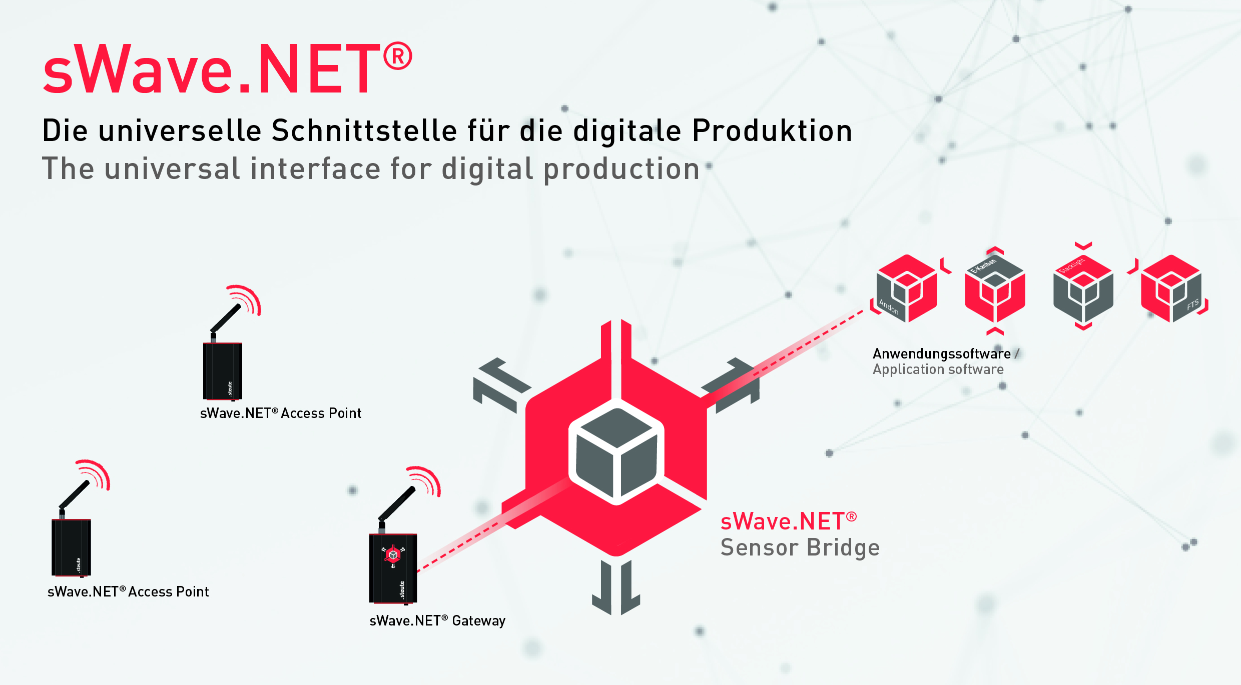 web 152136 PR LogiMAT 2019 Graphik