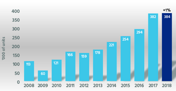 CEO Round Table World Robotics 2019 5 web 248092