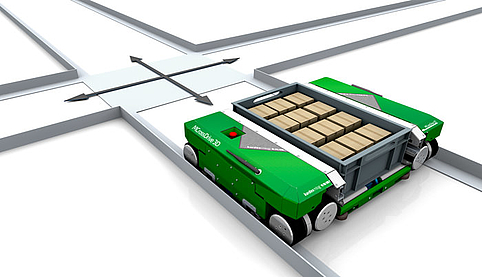 Variables Behältershuttle für das Kleinteile-Handling 2