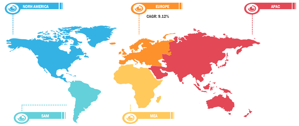 Marktentwicklung Vision Guided Robotics bis 2027 4