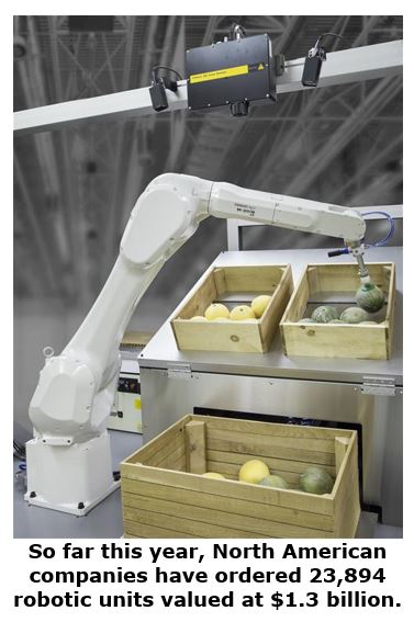 Auftragseingänge für Roboteranlagen in Nordamerika gestiegen 5 web 173603 blobid2 15742845266601