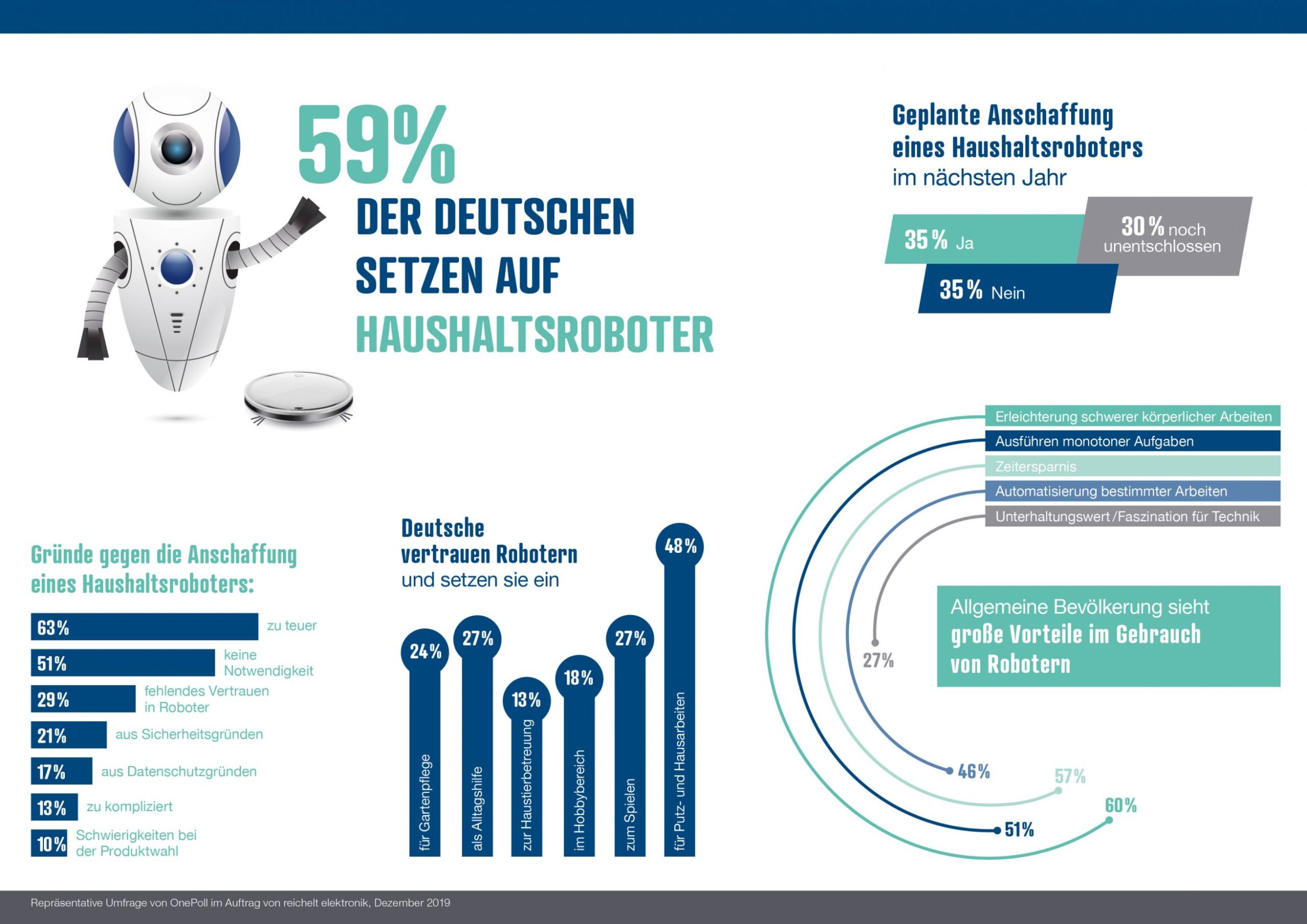 web 176150 vcsPRAsset 3551033 175516 9e87840b 20200113130512 scaled