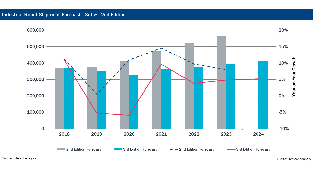 web 207337 maya slide 1