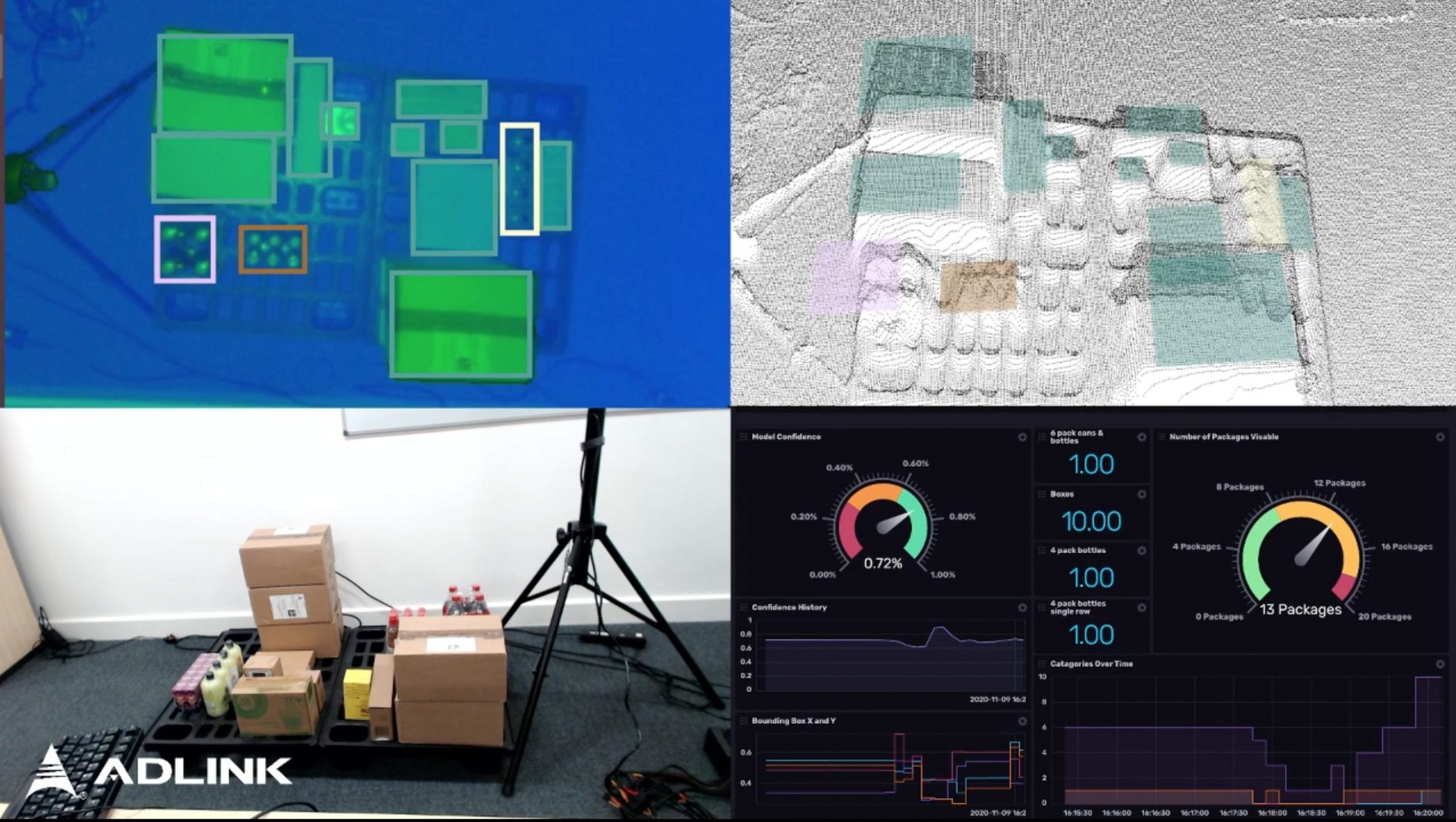 211681 Screenshot 2021 03 17 at 114150 scaled