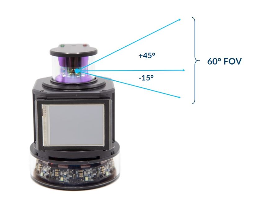 215466 Sensor with FOV