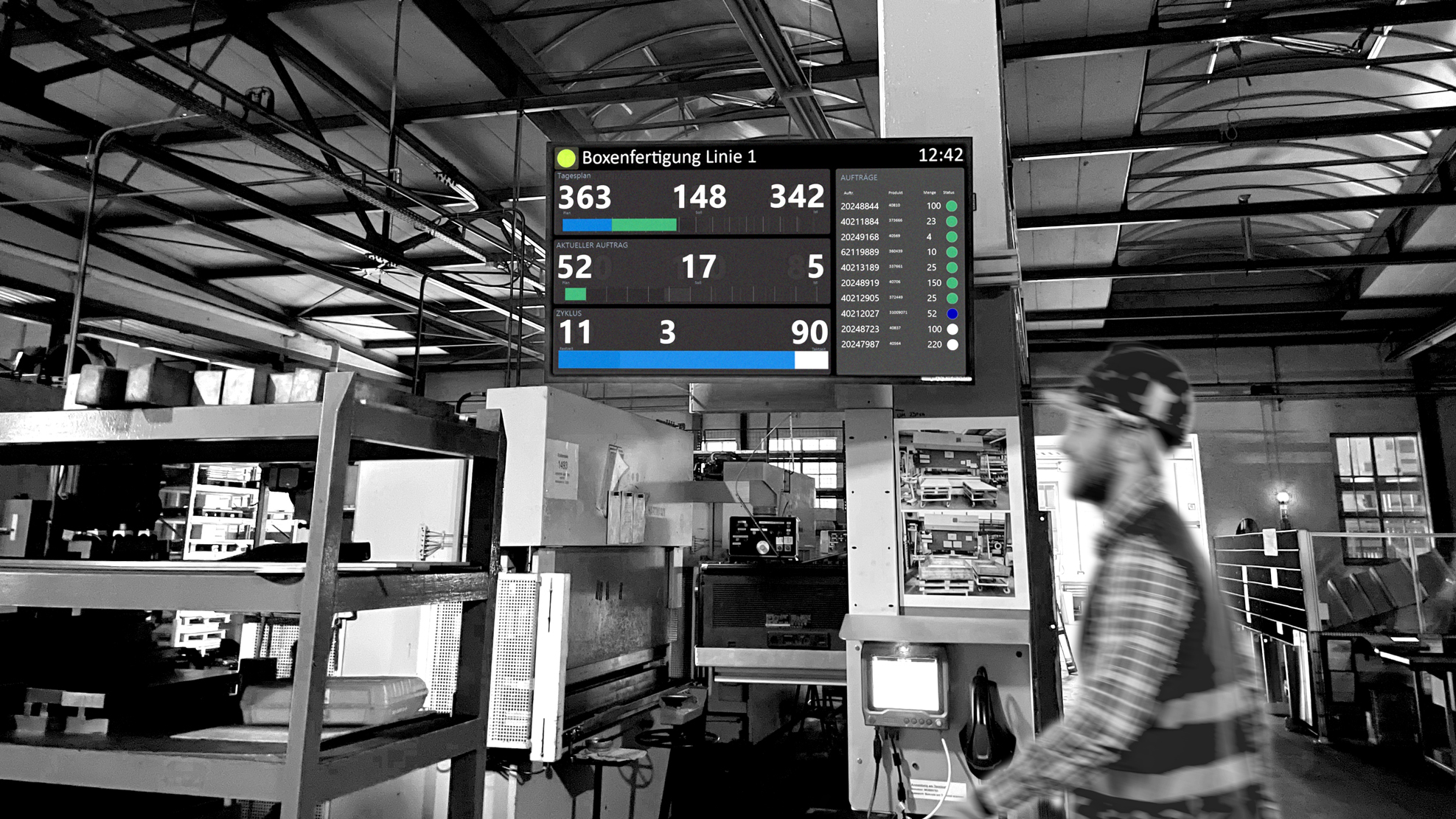 216363 peakboard success st itor bearbeitet