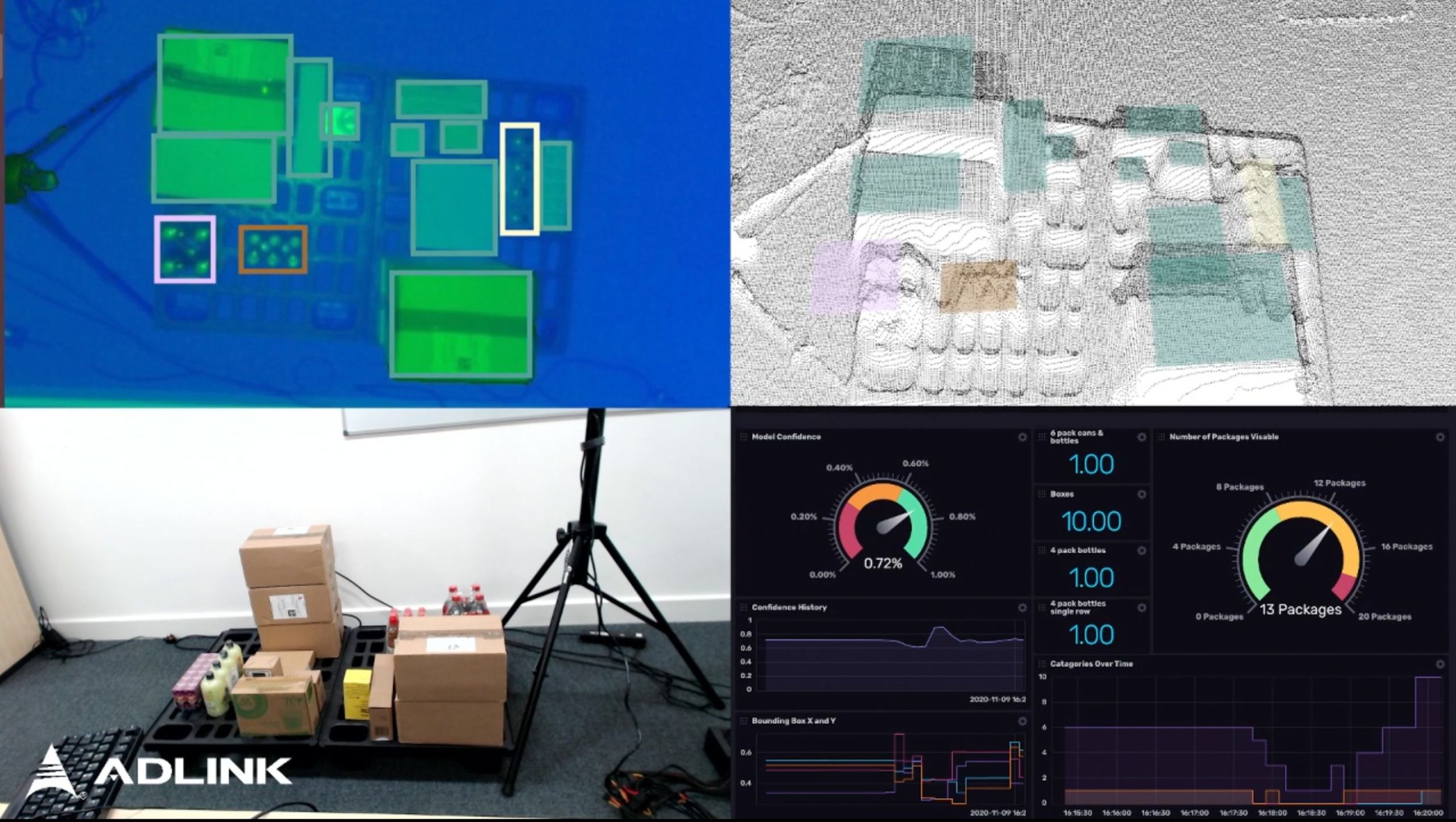 Automatisiertes Palettieren und Depalettieren mit KI 6 web 211577 Screenshot 2021 03 17 at 114150 scaled