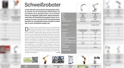 Große Marktübersicht zu Schweißrobotern 9 219487 MicrosoftTeams image 8