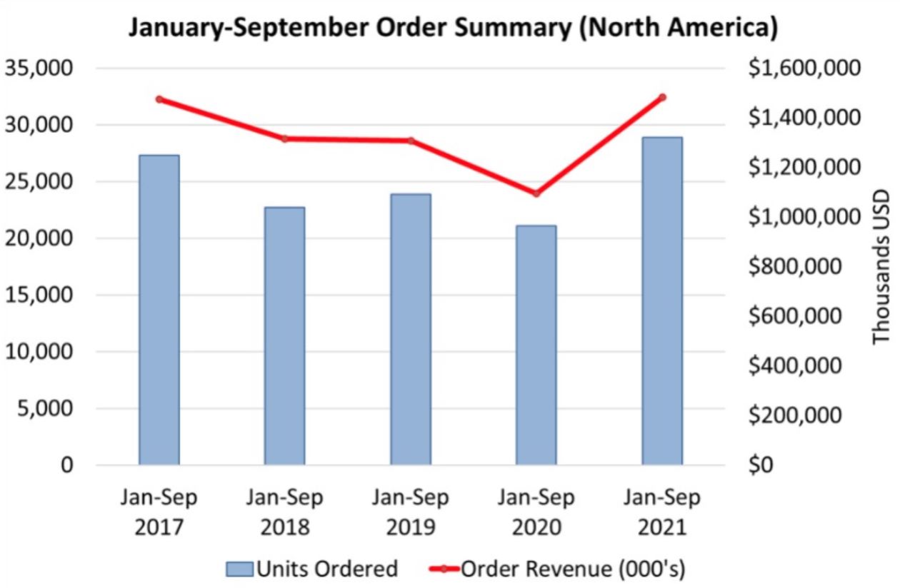 227759 blobid2 1636583507635