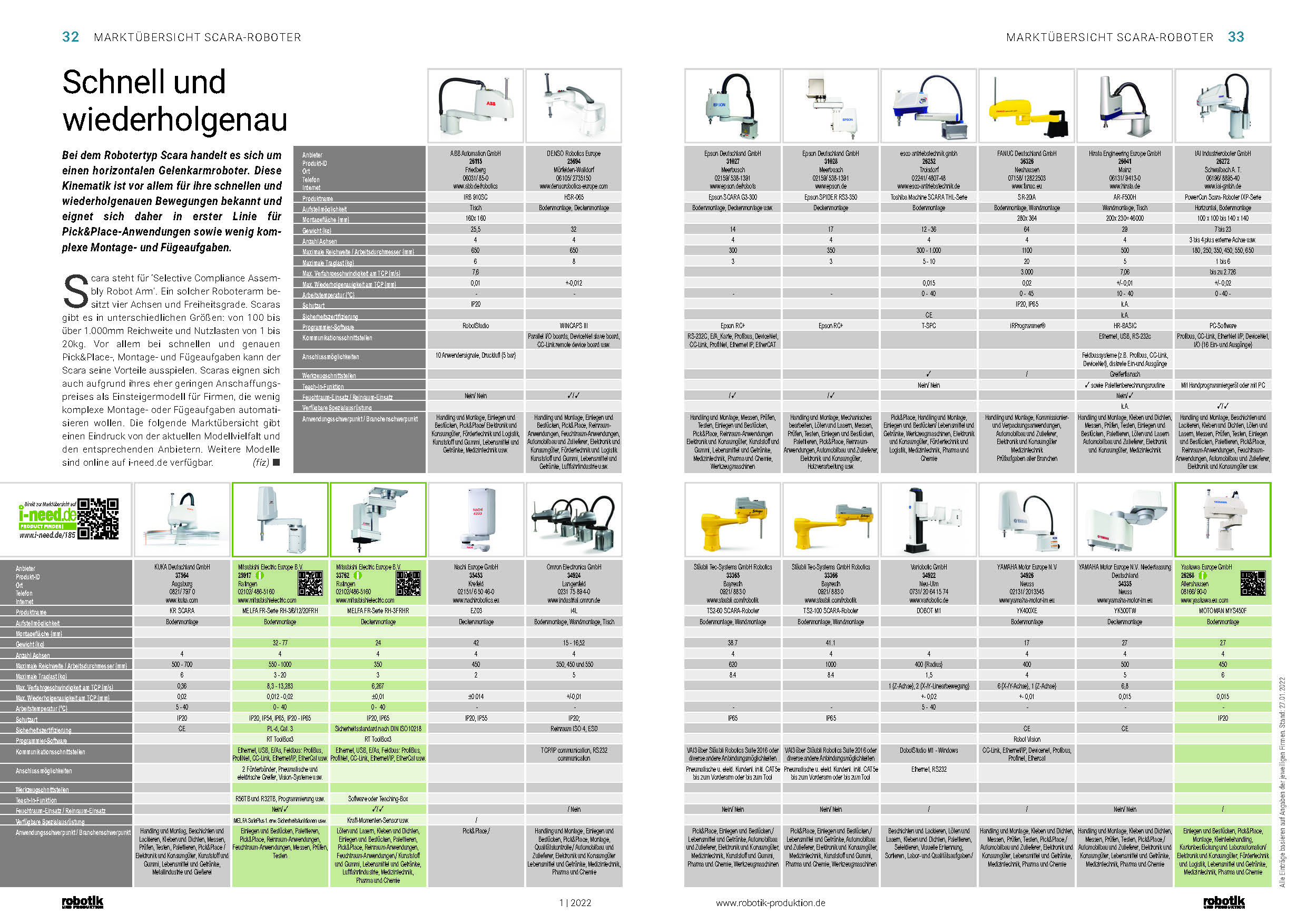 Update für Marktübersicht zu Scara-Robotern 6 web 237037 Marktuebersicht Scara Roboter ROBOT 20220407122220