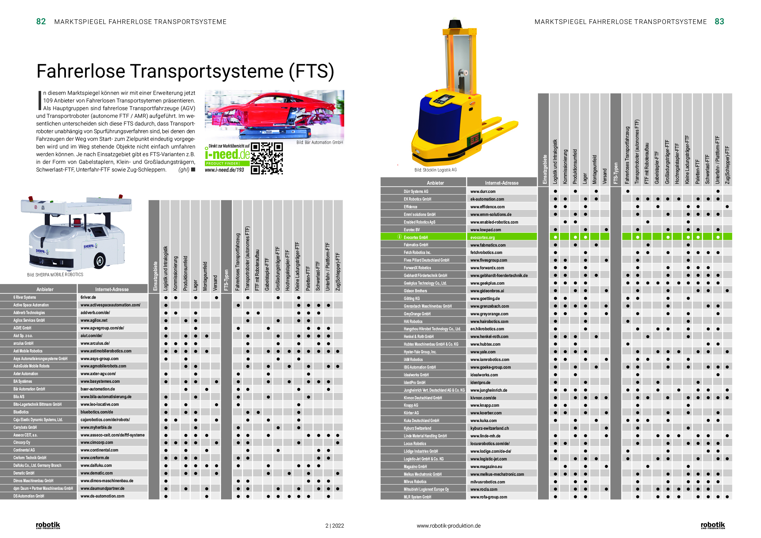 241675 Marktspiegel Fahrerlose Transportsy 20220518094649