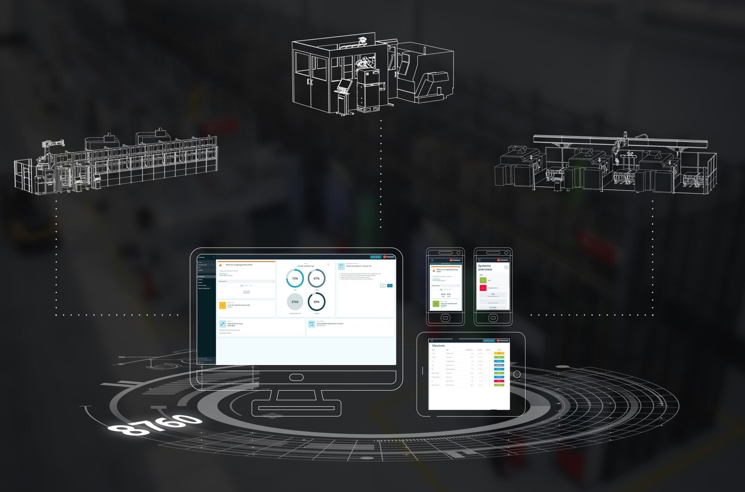 Digitaler Service für Anlagenverfügbarkeit 7 MyFastems richtet sich als Software-as-a-Service insbesondere an Anwender der Manufacturing Management Software (MMS) ab Version 6 von Fastems.