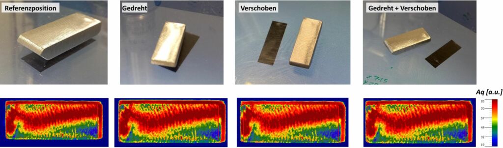 Messergebnisse eines Bauteils in unterschiedlichen Positionen